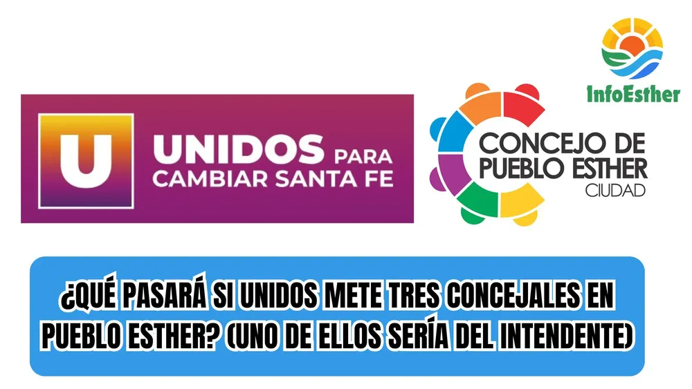 news infoesther